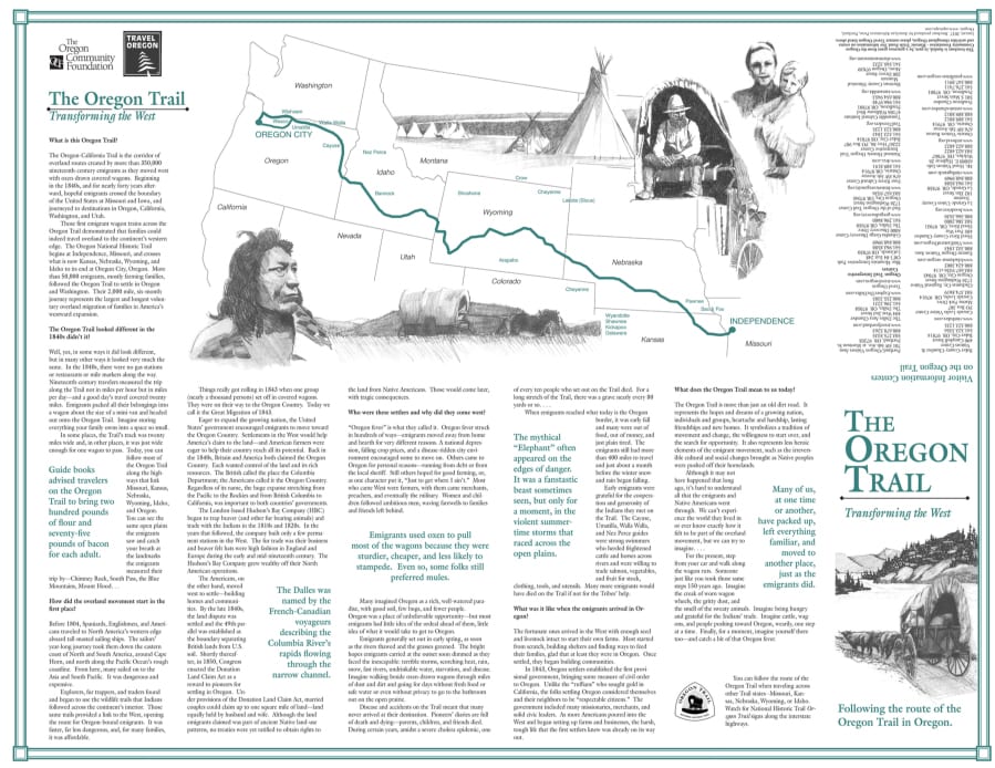 A full Oregon Trail Brochure page spread.