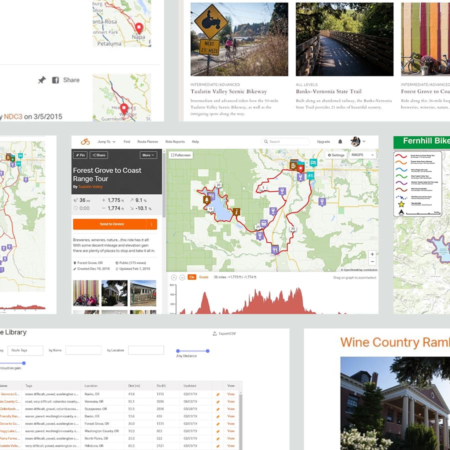 A mosaic of different locational resources generated by the Route Development Team